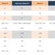 Imagen para el artículo titulado Comparativa del LG G4 frente a sus principales rivales